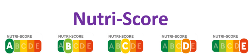 Lodo de NutriScore