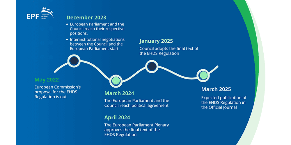 european-health-data02