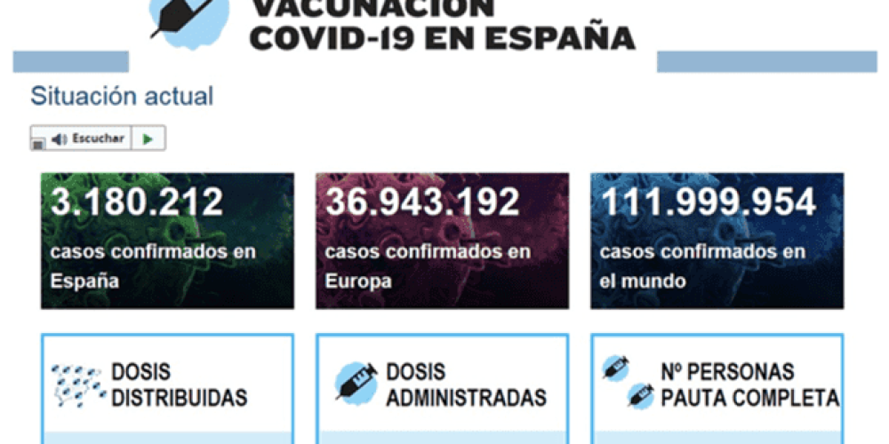 Reunión FEP-Ministerio de Sanidad